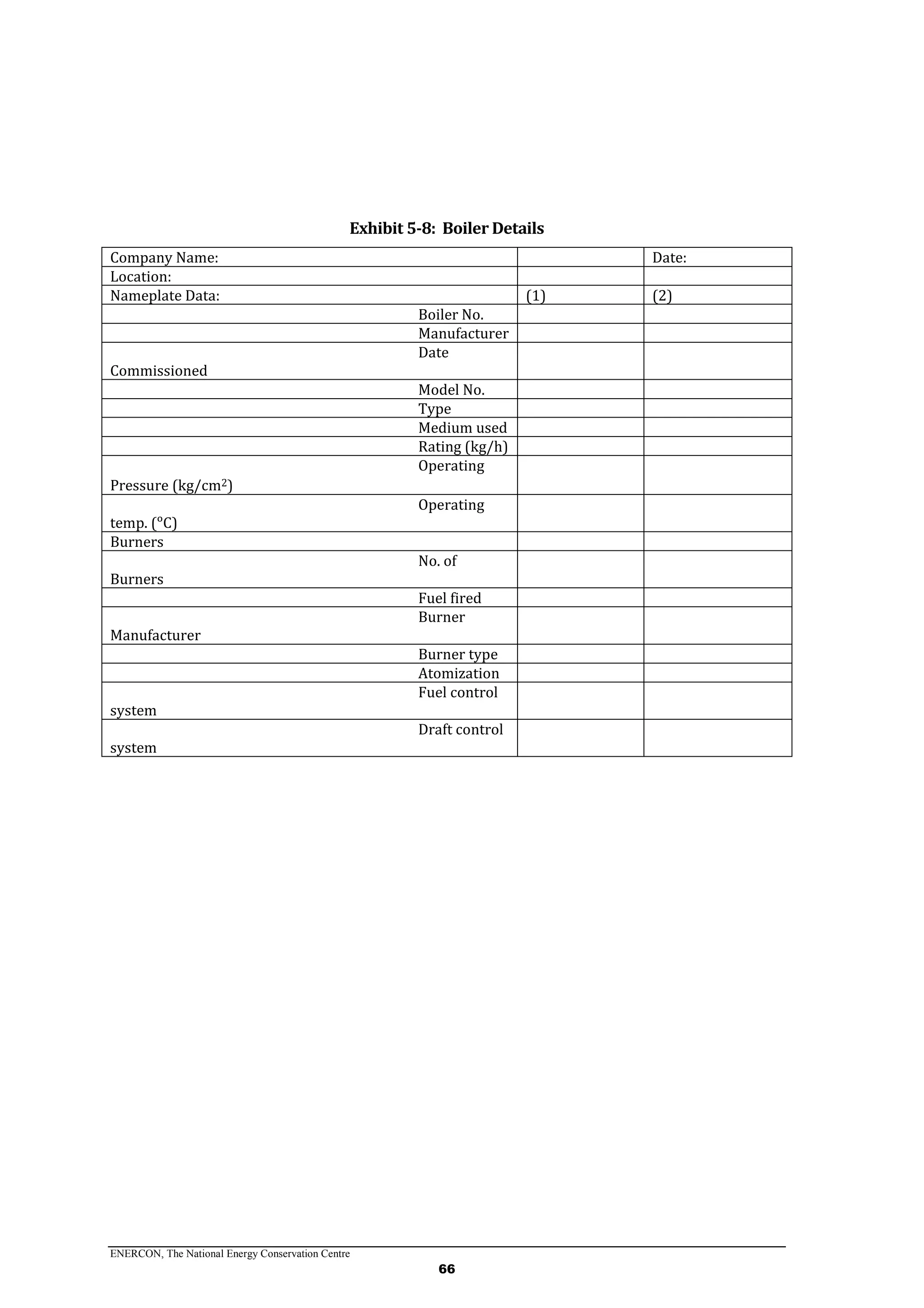 ENERCON, The National Energy Conservation Centre
66
Exhibit 5-8: Boiler Details
Company Name: Date:
Location:
Nameplate Data: (1) (2)
Boiler No.
Manufacturer
Date
Commissioned
Model No.
Type
Medium used
Rating (kg/h)
Operating
Pressure (kg/cm2)
Operating
temp. (ᵒC)
Burners
No. of
Burners
Fuel fired
Burner
Manufacturer
Burner type
Atomization
Fuel control
system
Draft control
system
 