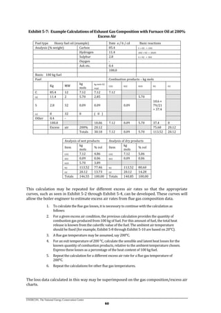 Improving steam boiler operating efficiency | PDF