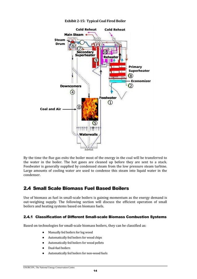 Improving steam boiler operating efficiency