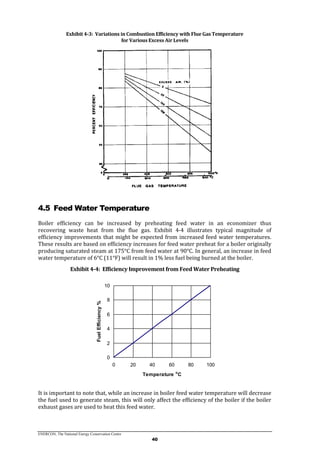 Improving Steam Boiler Operating Efficiency Pdf