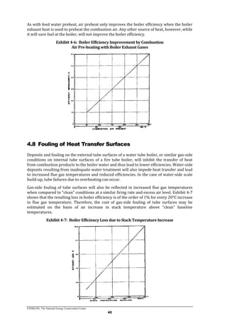 Improving steam boiler operating efficiency | PDF