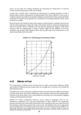Improving steam boiler operating efficiency | PDF