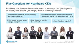 Improving Strategic Engagement for Healthcare CIOs with Five Key Questions