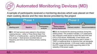 Enzo Leone / @IIED
Automated Monitoring Devices (MD)
MD 1: 40 heat sensors were placed in the primary
cooking devices – ei...