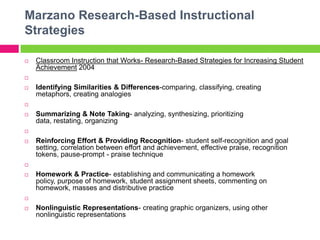Marzano Research-Based Instructional StrategiesClassroom Instruction that Works- Research-Based Strategies for Increasing Student Achievement 2004 Identifying Similarities & Differences-comparing, classifying, creating metaphors, creating analogies Summarizing & Note Taking- analyzing, synthesizing, prioritizing data, restating, organizing Reinforcing Effort & Providing Recognition- student self-recognition and goal setting, correlation between effort and achievement, effective praise, recognition tokens, pause-prompt - praise technique Homework & Practice- establishing and communicating a homework policy, purpose of homework, student assignment sheets, commenting on homework, masses and distributive practice Nonlinguistic Representations- creating graphic organizers, using other nonlinguistic representations