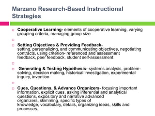 Marzano Research-Based Instructional StrategiesCooperative Learning- elements of cooperative learning, varying grouping criteria, managing group size Setting Objectives & Providing Feedback- setting, personalizing, and communicating objectives, negotiating contracts, using criterion- referenced and assessment feedback, peer feedback, student self-assessment Generating & Testing Hypothesis- systems analysis, problem-solving, decision making, historical investigation, experimental inquiry, invention Cues, Questions, & Advance Organizers- focusing important information, explicit cues, asking inferential and analytical questions, expository and narrative advanced organizers, skimming, specific types of knowledge, vocabulary, details, organizing ideas, skills and processes.