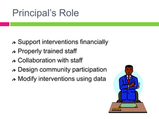 Principal’s RoleSupport interventions financially Properly trained staffCollaboration with staff Design community participationModify interventions using data