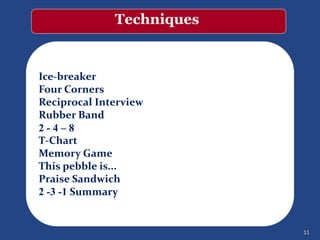 11
Techniques
Ice-breaker
Four Corners
Reciprocal Interview
Rubber Band
2 - 4 – 8
T-Chart
Memory Game
This pebble is...
Praise Sandwich
2 -3 -1 Summary
 