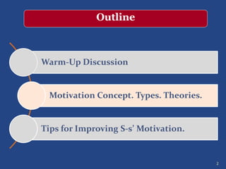 Warm-Up Discussion
Motivation Concept. Types. Theories.
Tips for Improving S-s’ Motivation.
2
Outline
 