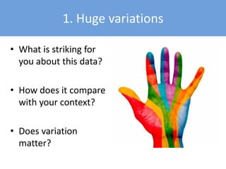 1. Huge variations
• What is striking for
you about this data?
• How does it compare
with your context?
• Does variation
matter?
 