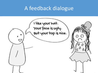 A feedback dialogue
 
