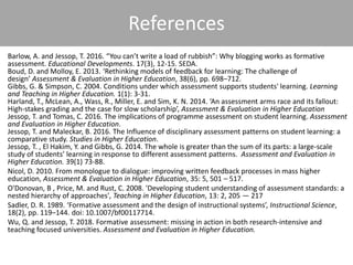 References
Barlow, A. and Jessop, T. 2016. “You can’t write a load of rubbish”: Why blogging works as formative
assessment. Educational Developments. 17(3), 12-15. SEDA.
Boud, D. and Molloy, E. 2013. ‘Rethinking models of feedback for learning: The challenge of
design’ Assessment & Evaluation in Higher Education, 38(6), pp. 698–712.
Gibbs, G. & Simpson, C. 2004. Conditions under which assessment supports students' learning. Learning
and Teaching in Higher Education. 1(1): 3-31.
Harland, T., McLean, A., Wass, R., Miller, E. and Sim, K. N. 2014. ‘An assessment arms race and its fallout:
High-stakes grading and the case for slow scholarship’, Assessment & Evaluation in Higher Education
Jessop, T. and Tomas, C. 2016. The implications of programme assessment on student learning. Assessment
and Evaluation in Higher Education.
Jessop, T. and Maleckar, B. 2016. The Influence of disciplinary assessment patterns on student learning: a
comparative study. Studies in Higher Education.
Jessop, T. , El Hakim, Y. and Gibbs, G. 2014. The whole is greater than the sum of its parts: a large-scale
study of students’ learning in response to different assessment patterns. Assessment and Evaluation in
Higher Education. 39(1) 73-88.
Nicol, D. 2010. From monologue to dialogue: improving written feedback processes in mass higher
education, Assessment & Evaluation in Higher Education, 35: 5, 501 – 517.
O'Donovan, B , Price, M. and Rust, C. 2008. 'Developing student understanding of assessment standards: a
nested hierarchy of approaches', Teaching in Higher Education, 13: 2, 205 — 217
Sadler, D. R. 1989. ‘Formative assessment and the design of instructional systems’, Instructional Science,
18(2), pp. 119–144. doi: 10.1007/bf00117714.
Wu, Q. and Jessop, T. 2018. Formative assessment: missing in action in both research-intensive and
teaching focused universities. Assessment and Evaluation in Higher Education.
 