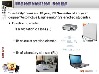 5 
“Electricity” course – 1st year, 2nd Semester of a 3 year 
degree “Automotive Engineering” (79 enrolled students): 
 Duration: 6 weeks 
NMM 
• 1 h recitation classes (T) 
• 1h calculus practise classes 
• 1h of laboratory classes (PL) 
 