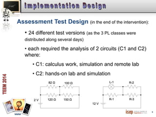 9 
Assessment Test Design (in the end of the intervention): 
NMM 
• 24 different test versions (as the 3 PL classes were 
distributed along several days) 
• each required the analysis of 2 circuits (C1 and C2) 
where: 
• C1: calculus work, simulation and remote lab 
• C2: hands-on lab and simulation 
 