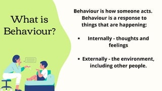Top Through Behaviour Improving Students' Behaviour Through Postive Feedback and ...