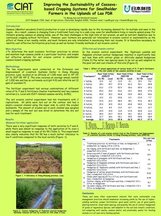 Improving the Sustainability of Cassava-
                                         based Cropping Systems for Smallholder
                                           Farmers in the Uplands of Lao PDR
                                                            Tin Maung Aye and Reinhardt Howeler,
                    CIAT-Bangkok, FCRI, Dept. of Agriculture, Chatuchak, Bangkok 10900, Thailand; email: t.aye@cgiar.org; r.howeler@cgiar.org


Introduction
Cassava (Manihot esculenta Crantz) production in Laos is developing rapidly due to the increasing demand for its multiple end-uses in the
region. As a result, cassava is changing from a traditional food crop to a cash crop, even for smallholders living in remote upland areas. For
farmers growing cassava on sloping lands, one of the main challenges is the high rate of soil erosion, as well as nutrient depletion due to
continuous cropping without fertilizers. However, poor farmers are generally not interested in erosion control or sustainability as the
effect of these is not readily visible, and most farmers are only interested in maximizing their net income. It is therefore necessary to
identify cost-effective fertilization practices as well as farmer-friendly methods of soil erosion control.

Main objective                                                                   Effective soil erosion control
To determine the most economic fertilizer practices to obtain                   In the erosion control experiment, the Tephrosia candida and
and maintain high cassava yields in a particular location, and simple            Paspalum atratum contour hedgerows resulted in significantly less
but effective options for soil erosion control in smallholder                    soil loss than with vetiver grass or Gliricidia sepium hedgerows
cassava-based cropping systems                                                   (Table 2).The latter two species seem to be not as well adapted to
                                                                                 the poor soil and cool climate of this site (Figure 2).
Methodology
The two experiments were conducted at the Extension and                           Table 1. Effect of annual applications of various levels of N, P and K fertilizers
                                                                                                on the root yields of two cassava varieties in Laos
Improvement of Livestock Systems Center in Xieng Khouang
                                                                                                             Root Yield (t/ha)               Root Yield (t/ha)          Root Yield (t/ha)
province, Laos, located at an altitude of 1,100 masl, and at 19º 29’
                                                                                   Treatments1)                  2005/07                         2007/09                    Average
12” N; 103º 08’ 49” E. The area receives an average annual rainfall                                          KU 50      Local                KU 50      Local           KU 50      Local
of 1,200 mm and has an extremely acid (pH 4.9) and infertile soil (2               1. N0P0K0                  12.4       3.0                  13.9        4.1            19.3        5.0
ppm of available P).                                                               2. N0P2K2                   28.1             15.7              47.9           26.3    52.1        28.8
                                                                                   3. N1P2K2                   33.2             17.5              52.4           35.6   59.4         35.3
The fertilizer experiment had various combinations of different
rates of N, P and K fertilizers (twelve treatments) and two cassava                4. N2P2K2                   24.0             15.0              43.6           24.1   45.8         27.0
varieties (i.e. Local and CIAT-related cassava variety, KU50).                     5. N3P2K2                   25.0             18.2              46.8           24.9   48.4         30.6
                                                                                   6. N2P0K2                   12.0             3.0               20.8            9.3   22.4         7.7
The soil erosion control experiment had ten treatments with 2
                                                                                   7. N2P1K2                   23.4             16.3              48.4           38.1   47.6         35.3
replications. All plots were laid out on the contour and had a
plastic-covered channel along the lower side to catch the eroded                   8. N2P3K2                   25.3             19.4              49.2           44.8   49.9         41.8
sediments. The amount of eroded soil in each channel was weighed                   9. N2P2K0                    11.6            8.4               13.4            8.7    18.3        12.7
and a sample of the wet soil was dried to determine the dry soil                  10. N2P2K1                   24.9             19.9              31.8           23.4   40.8         31.6
loss for each treatment.                                                          11. N2P2K3                   28.5            20.7           53.4               39.1   55.2         40.3
                                                                                  12. N3P3K3                   31.7            18.6           56.1               39.5   59.8         38.4
Results                                                                               Average                  23.3            14.6           39.8               26.5   43.2         27.9
Balanced fertilizer application                                                    1)   N0
                                                                                        N
                                                                                              = 0N
                                                                                              = 25 kg N/ha
                                                                                                                     P0 =
                                                                                                                     P =
                                                                                                                            0P
                                                                                                                            50 kg P2O5/ha
                                                                                                                                             K0
                                                                                                                                             K
                                                                                                                                                  =
                                                                                                                                                  =
                                                                                                                                                      0K
                                                                                                                                                      50 kg K2O/ha
There was a very significant response of both varieties to P and K,                     N2
                                                                                        N3
                                                                                              = 50 kg N/ha
                                                                                              = 100 kg N/ha
                                                                                                                     P2 =
                                                                                                                     P3 =
                                                                                                                            100 kg P2O5/ha
                                                                                                                            200 kg P2O5/ha
                                                                                                                                             K2
                                                                                                                                             K3
                                                                                                                                                  =
                                                                                                                                                  =
                                                                                                                                                      100 kg K2O/ha
                                                                                                                                                      200 kg K2O/ha
while there was almost no response to the application of N, even a                      all   plots received 500 kg/ha of   dolomitic lime

small negative response in case of KU 50 (Table 1). This experiment
                                                                                  Table 2. Results of a soil erosion control trial at the Extension and Improvement
also clearly indicates that KU 50 has a much better tolerance to                       of Livestock Systems Center in Xieng Khouang province, Laos (2007/8)
low-P conditions compared to the local variety (Figure 1).                                                                                                                      Dry soil loss
                                                                                 No.                                            Treatments
                                                                                                                                                                                   (t/ha)
                                                                                          Traditional practice: no fertilizer or lime, no hedgerows, 2
                                                                                   1.                                                                                               16.8
                                                                                          stakes/hill, no ridging, 0.9 m x 0.9 m
                                                                                          No ridging, with fertilizers and lime; no hedgerows, 1
                                                                                  2.                                                                                                 11
                                                                                          stake/hill; 0.9 x 0.9 m
                                                                                          Intercrop with 2 rows of peanut; with fertilizers and lime;
                                                                                  3.                                                                                                8.5
                                                                                          no hedgerows, 1 stake/hill; 0.9 x 0.9 m
                                                                                          Hedgerow of pineapple; with fertilizers and lime; 1
                                                                                  4.                                                                                                 10
                                                                                          stake/hill; 0.9 x 0.9 m
                                                                                          Hedgerow of Paspalum atratum; with fertilizers and lime; 1
                                                                                  5.                                                                                                6.6
                                                                                          stake/hill; 0.9 x 0.9 m
                                                                                          Hedgerow of Tephrosia candida; with fertilizers and lime; 1
                                                                                  6.                                                                                                7.4
                                                                                          stake/hill; 0.9 x 0.9 m
                                                                                          Hedgerow of vetiver grass (Vietnam); with fertilizers and
                                                                                  7.                                                                                                8.02
                                                                                          lime; 1 stake/hill; 0.9 x 0.9 m
          Figure 1. P deficiency in Xieng Khouang province, Laos.
                                                                                          Closer plant spacing (0.7 m x 0.7 m); with fertilizers and
                                                                                  8.                                                                                                8.44
                                                                                          lime; 1 stake/hill; no hedgerow
                                                                                          Contour ridging, with fertilizers and lime; 1 stake/hill; 0.9 x
                                                                                  9.                                                                                                 8.1
                                                                                          0.9 m, no hedgerows
                                                                                  10.     Up-down ridging, with fertilizers and lime; 1 stake/hill; 0.9 x                            30
                                                                                          0.9 m, no hedgerows

                                                                                 Conclusions
                                                                                 These and many other experiments indicate that more sustainable crop
                                                                                 management practices should emphasize increasing yields by the use of higher-
                                                                                 yielding varieties, proper fertilization, good weed control, use of good quality
                                                                                 planting material, closer plant spacing; and possibly the use of contour hedgerows
                                                                                 of grass or leguminous species, well-adapted to the soil and climatic conditions,
       Figure 2. Contour hedgerows of Paspalum atratum hedgerows                 not-competing with nearby cassava plants, and preferably useful for feeding
        markedly reduced soil loss by erosion on 10% slope in Laos.              animals in a cut-and-carry feeding system.
 