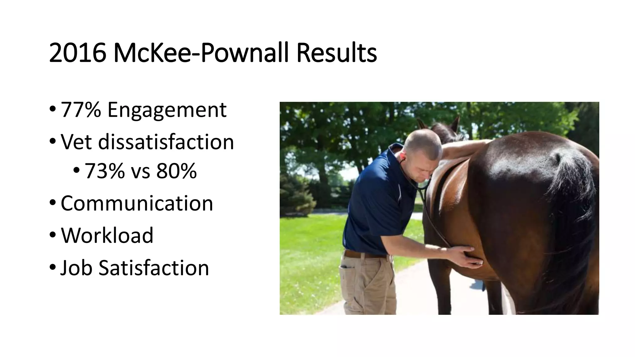 2016 McKee-Pownall Results
• 77% Engagement
• Vet dissatisfaction
•73% vs 80%
• Communication
• Workload
• Job Satisfaction
 