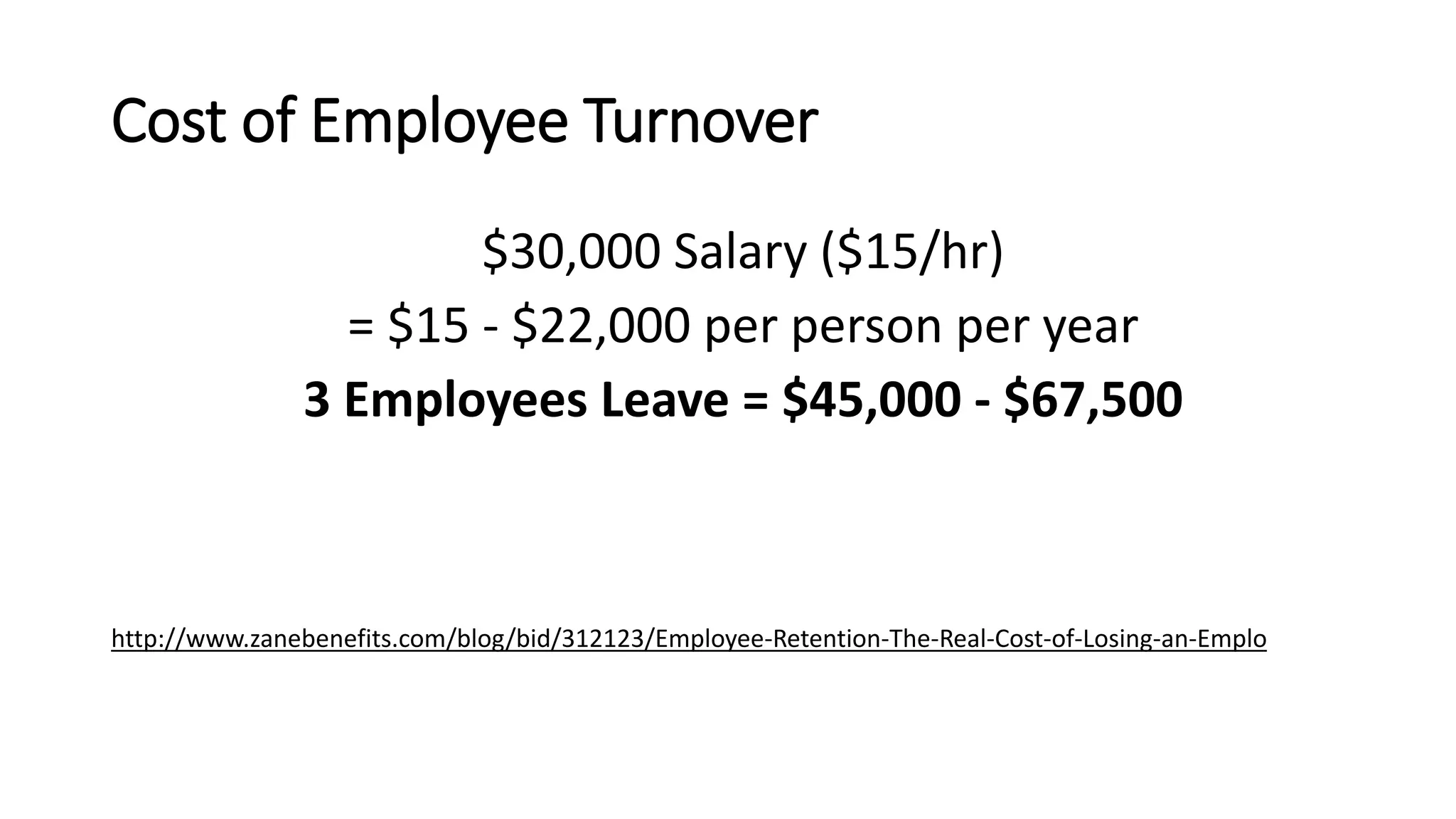 Cost of Employee Turnover
$30,000 Salary ($15/hr)
= $15 - $22,000 per person per year
3 Employees Leave = $45,000 - $67,500
http://www.zanebenefits.com/blog/bid/312123/Employee-Retention-The-Real-Cost-of-Losing-an-Emplo
 
