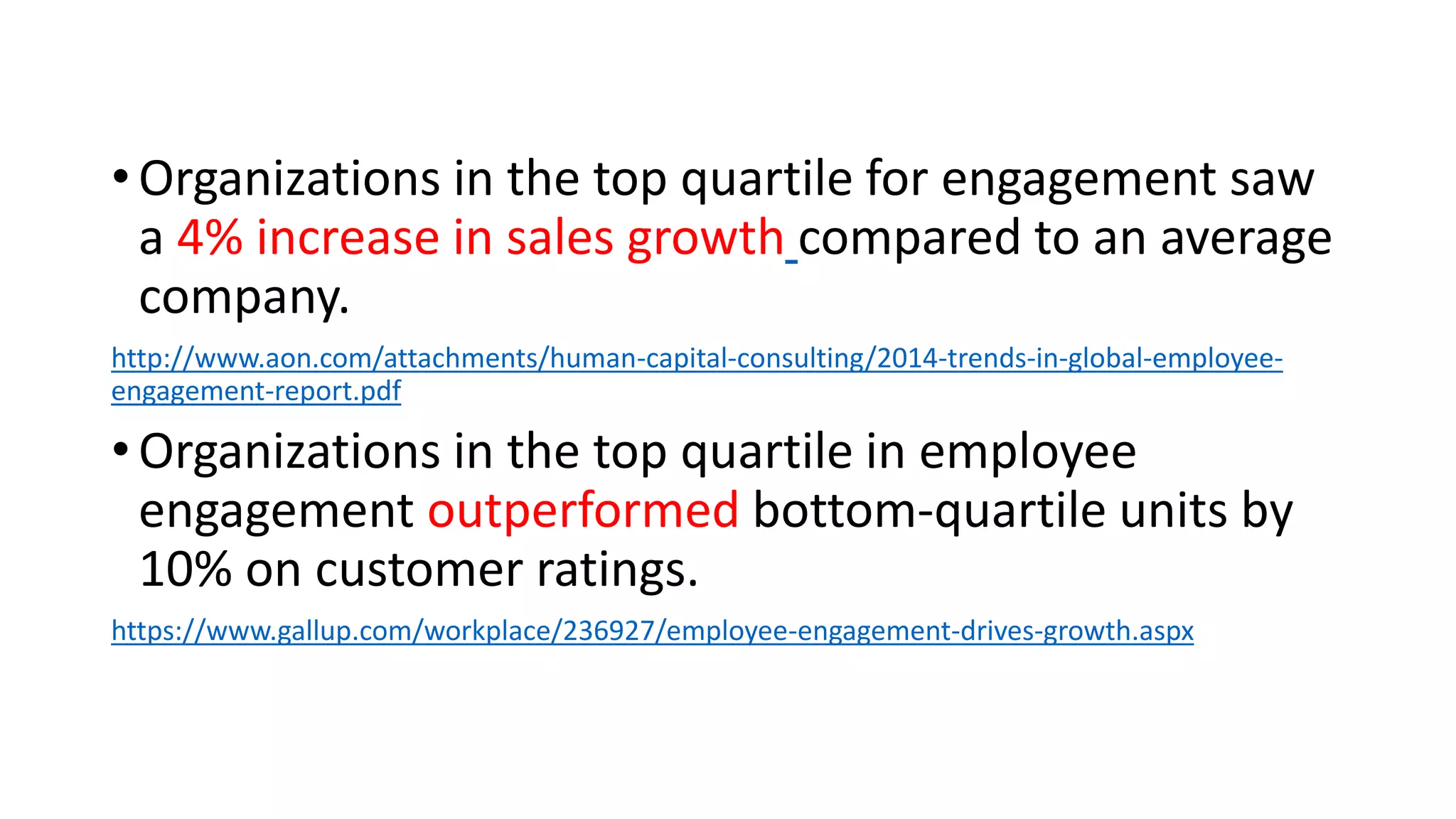 • Organizations in the top quartile for engagement saw
a 4% increase in sales growth compared to an average
company.
http://www.aon.com/attachments/human-capital-consulting/2014-trends-in-global-employee-
engagement-report.pdf
• Organizations in the top quartile in employee
engagement outperformed bottom-quartile units by
10% on customer ratings.
https://www.gallup.com/workplace/236927/employee-engagement-drives-growth.aspx
 
