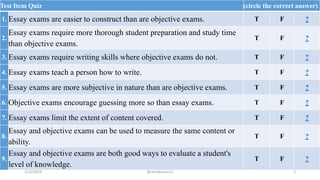 2/12/2019 @reinafranco13 2
Test Item Quiz (circle the correct answer)
1. Essay exams are easier to construct than are objective exams. T F ?
2.
Essay exams require more thorough student preparation and study time
than objective exams.
T F ?
3. Essay exams require writing skills where objective exams do not. T F ?
4. Essay exams teach a person how to write. T F ?
5. Essay exams are more subjective in nature than are objective exams. T F ?
6. Objective exams encourage guessing more so than essay exams. T F ?
7. Essay exams limit the extent of content covered. T F ?
8.
Essay and objective exams can be used to measure the same content or
ability.
T F ?
9.
Essay and objective exams are both good ways to evaluate a student's
level of knowledge.
T F ?
 