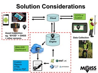 Improving the accuracy of field data cost effectively | PPT