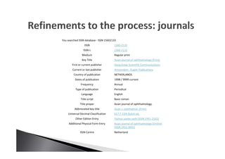 You searched ISSN database - ISSN 15602133
ISSN 1560-2133
ISSN-L 1560-2133
Medium Regular print
Key Title Asian journal of ophthalmology (Print)
First or current publisher Hong Kong: Scientific Communications
Current or last publisher Amsterdam : Kugler Publications
Country of publication NETHERLANDS
Dates of publication 1998 / 9999 current
Frequency Annual
Type of publication Periodical
Language English
Title script Basic roman
Title proper Asian journal of ophthalmology.
Abbreviated key title Asian J. ophthalmol. (Print)
Universal Decimal Classification 617.7 15th Dutch ed.
Other Edition Entry Yazhou yanke zazhi [ISSN 1991-2102]
Additional Physical Form Entry Asian journal of ophthalmology (Online)
[ISSN 2452-0691]
ISSN Centre Netherland
 