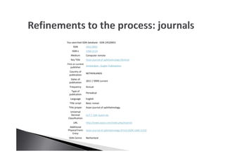 You searched ISSN database - ISSN 24520691
ISSN 2452-0691
ISSN-L 1560-2133
Medium Computer remote
Key Title Asian journal of ophthalmology (Online)
First or current
publisher
Amsterdam : Kugler Publications
Country of
publication
NETHERLANDS
Dates of
publication
2011 / 9999 current
Frequency Annual
Type of
publication
Periodical
Language English
Title script Basic roman
Title proper Asian journal of ophthalmology.
Universal
Decimal
Classification
617.7 15th Dutch ed.
URL http://www.asjoo.com/index.php/AsianJO
Additional
Physical Form
Entry
Asian journal of ophthalmology (Print) [ISSN 1560-2133]
ISSN Centre Netherland
 