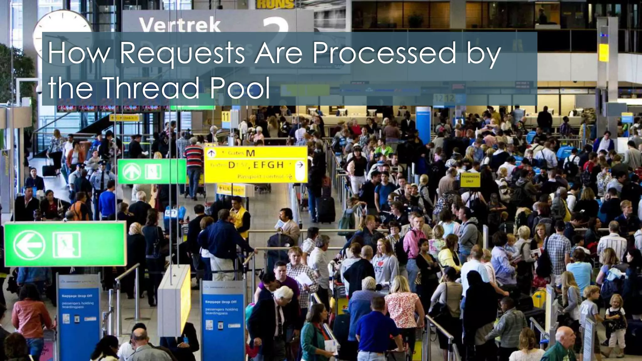 How Requests Are Processed by
the Thread Pool
 