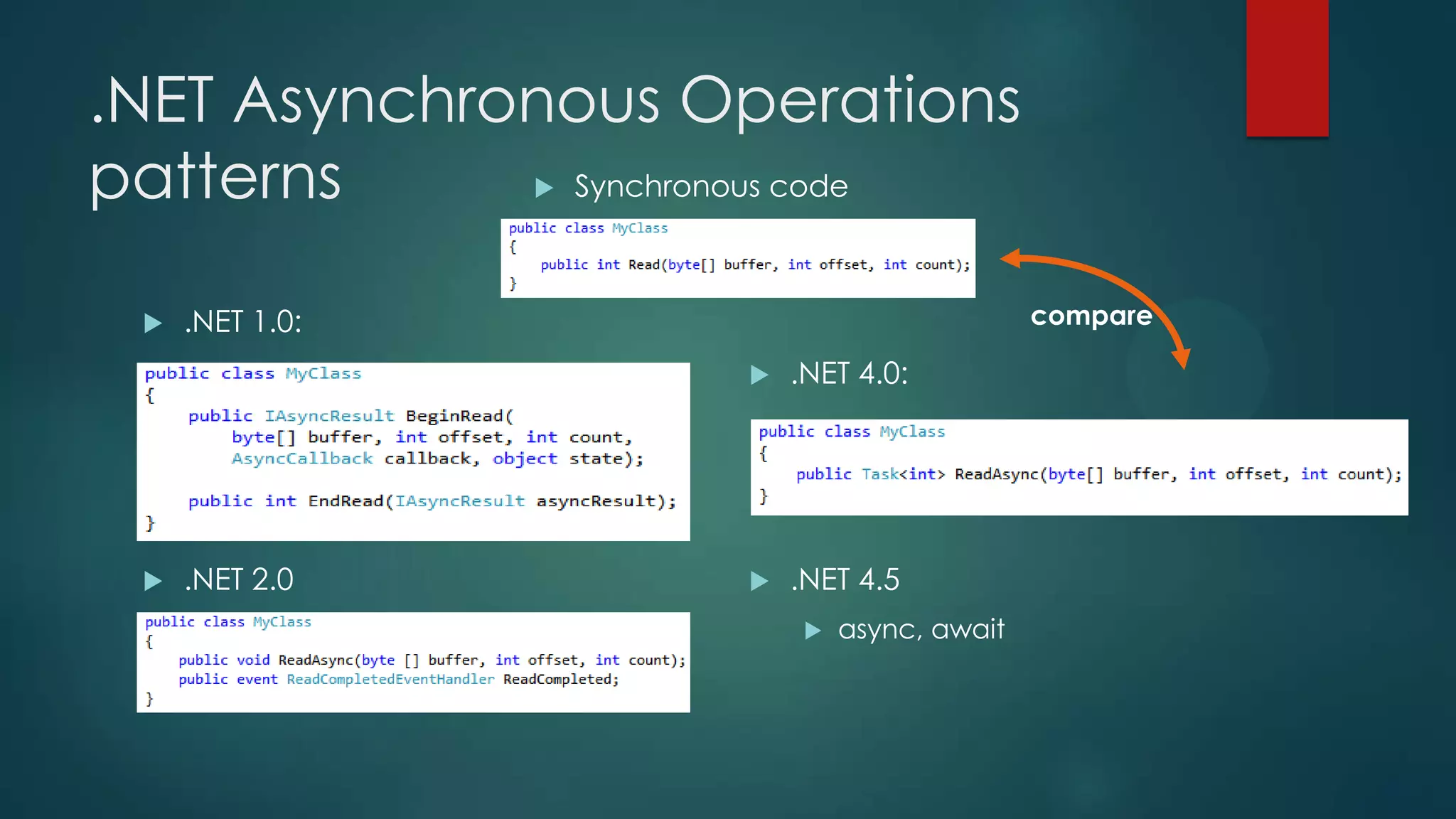 .NET Asynchronous Operations
patterns      Synchronous code
                 




    .NET 1.0:                               compare

                        .NET 4.0:




    .NET 2.0           .NET 4.5
                             async, await
 