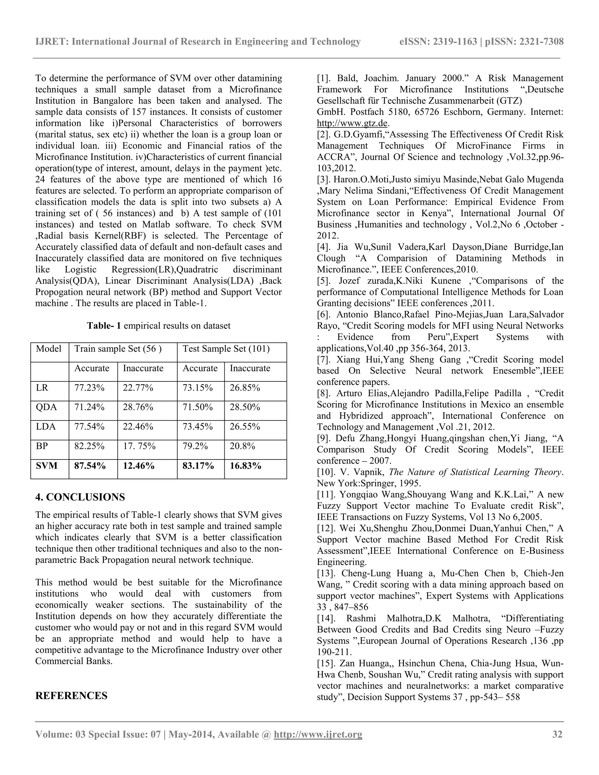IJRET: International Journal of Research in Engineering and Technology eISSN: 2319-1163 | pISSN: 2321-7308
__________________________________________________________________________________________
Volume: 03 Special Issue: 07 | May-2014, Available @ http://www.ijret.org 32
To determine the performance of SVM over other datamining
techniques a small sample dataset from a Microfinance
Institution in Bangalore has been taken and analysed. The
sample data consists of 157 instances. It consists of customer
information like i)Personal Characteristics of borrowers
(marital status, sex etc) ii) whether the loan is a group loan or
individual loan. iii) Economic and Financial ratios of the
Microfinance Institution. iv)Characteristics of current financial
operation(type of interest, amount, delays in the payment )etc.
24 features of the above type are mentioned of which 16
features are selected. To perform an appropriate comparison of
classification models the data is split into two subsets a) A
training set of ( 56 instances) and b) A test sample of (101
instances) and tested on Matlab software. To check SVM
,Radial basis Kernel(RBF) is selected. The Percentage of
Accurately classified data of default and non-default cases and
Inaccurately classified data are monitored on five techniques
like Logistic Regression(LR),Quadratric discriminant
Analysis(QDA), Linear Discriminant Analysis(LDA) ,Back
Propogation neural network (BP) method and Support Vector
machine . The results are placed in Table-1.
Table- 1 empirical results on dataset
Model Train sample Set (56 ) Test Sample Set (101)
Accurate Inaccurate Accurate Inaccurate
LR 77.23% 22.77% 73.15% 26.85%
QDA 71.24% 28.76% 71.50% 28.50%
LDA 77.54% 22.46% 73.45% 26.55%
BP 82.25% 17. 75% 79.2% 20.8%
SVM 87.54% 12.46% 83.17% 16.83%
4. CONCLUSIONS
The empirical results of Table-1 clearly shows that SVM gives
an higher accuracy rate both in test sample and trained sample
which indicates clearly that SVM is a better classification
technique then other traditional techniques and also to the non-
parametric Back Propagation neural network technique.
This method would be best suitable for the Microfinance
institutions who would deal with customers from
economically weaker sections. The sustainability of the
Institution depends on how they accurately differentiate the
customer who would pay or not and in this regard SVM would
be an appropriate method and would help to have a
competitive advantage to the Microfinance Industry over other
Commercial Banks.
REFERENCES
[1]. Bald, Joachim. January 2000.” A Risk Management
Framework For Microfinance Institutions “,Deutsche
Gesellschaft für Technische Zusammenarbeit (GTZ)
GmbH. Postfach 5180, 65726 Eschborn, Germany. Internet:
http://www.gtz.de.
[2]. G.D.Gyamfi,“Assessing The Effectiveness Of Credit Risk
Management Techniques Of MicroFinance Firms in
ACCRA”, Journal Of Science and technology ,Vol.32,pp.96-
103,2012.
[3]. Haron.O.Moti,Justo simiyu Masinde,Nebat Galo Mugenda
,Mary Nelima Sindani,“Effectiveness Of Credit Management
System on Loan Performance: Empirical Evidence From
Microfinance sector in Kenya”, International Journal Of
Business ,Humanities and technology , Vol.2,No 6 ,October -
2012.
[4]. Jia Wu,Sunil Vadera,Karl Dayson,Diane Burridge,Ian
Clough “A Comparision of Datamining Methods in
Microfinance.”, IEEE Conferences,2010.
[5]. Jozef zurada,K.Niki Kunene ,“Comparisons of the
performance of Computational Intelligence Methods for Loan
Granting decisions” IEEE conferences ,2011.
[6]. Antonio Blanco,Rafael Pino-Mejias,Juan Lara,Salvador
Rayo, “Credit Scoring models for MFI using Neural Networks
: Evidence from Peru”,Expert Systems with
applications,Vol.40 ,pp 356-364, 2013.
[7]. Xiang Hui,Yang Sheng Gang ,“Credit Scoring model
based On Selective Neural network Enesemble”,IEEE
conference papers.
[8]. Arturo Elias,Alejandro Padilla,Felipe Padilla , “Credit
Scoring for Microfinance Institutions in Mexico an ensemble
and Hybridized approach”, International Conference on
Technology and Management ,Vol .21, 2012.
[9]. Defu Zhang,Hongyi Huang,qingshan chen,Yi Jiang, “A
Comparison Study Of Credit Scoring Models”, IEEE
conference – 2007.
[10]. V. Vapnik, The Nature of Statistical Learning Theory.
New York:Springer, 1995.
[11]. Yongqiao Wang,Shouyang Wang and K.K.Lai,” A new
Fuzzy Support Vector machine To Evaluate credit Risk”,
IEEE Transactions on Fuzzy Systems, Vol 13 No 6,2005.
[12]. Wei Xu,Shenghu Zhou,Donmei Duan,Yanhui Chen,” A
Support Vector machine Based Method For Credit Risk
Assessment”,IEEE International Conference on E-Business
Engineering.
[13]. Cheng-Lung Huang a, Mu-Chen Chen b, Chieh-Jen
Wang, ” Credit scoring with a data mining approach based on
support vector machines”, Expert Systems with Applications
33 , 847–856
[14]. Rashmi Malhotra,D.K Malhotra, “Differentiating
Between Good Credits and Bad Credits sing Neuro –Fuzzy
Systems ”,European Journal of Operations Research ,136 ,pp
190-211.
[15]. Zan Huanga,, Hsinchun Chena, Chia-Jung Hsua, Wun-
Hwa Chenb, Soushan Wu,” Credit rating analysis with support
vector machines and neuralnetworks: a market comparative
study”, Decision Support Systems 37 , pp-543– 558
 