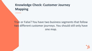 Improving the customer experience through customer journey mapping | PDF