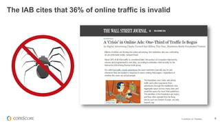 © comScore, Inc. Proprietary. 9
The IAB cites that 36% of online traffic is invalid
 
