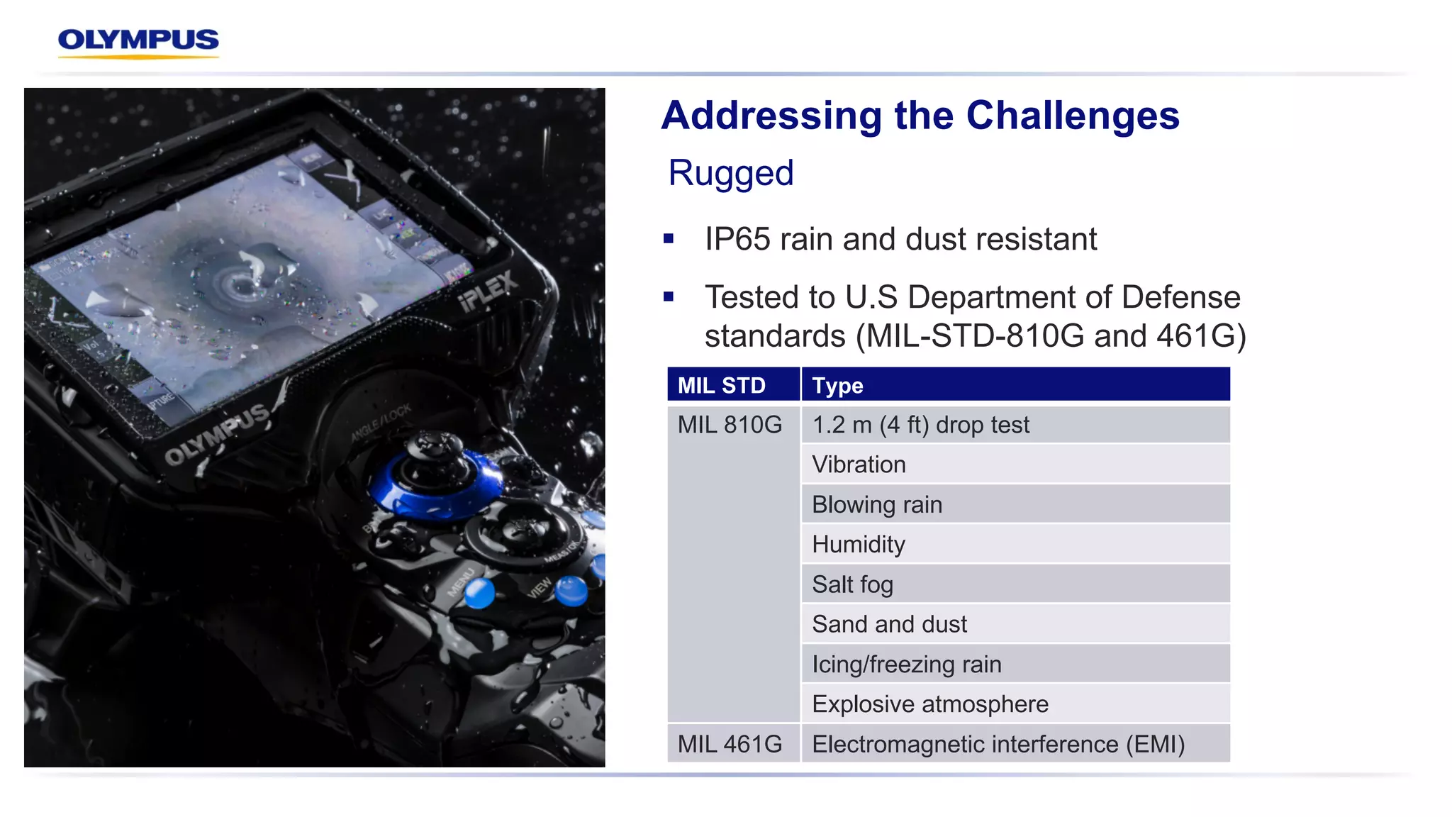 Rugged
Addressing the Challenges
§ IP65 rain and dust resistant
§ Tested to U.S Department of Defense
standards (MIL-STD-810G and 461G)
MIL STD Type
MIL 810G 1.2 m (4 ft) drop test
Vibration
Blowing rain
Humidity
Salt fog
Sand and dust
Icing/freezing rain
Explosive atmosphere
MIL 461G Electromagnetic interference (EMI)
 