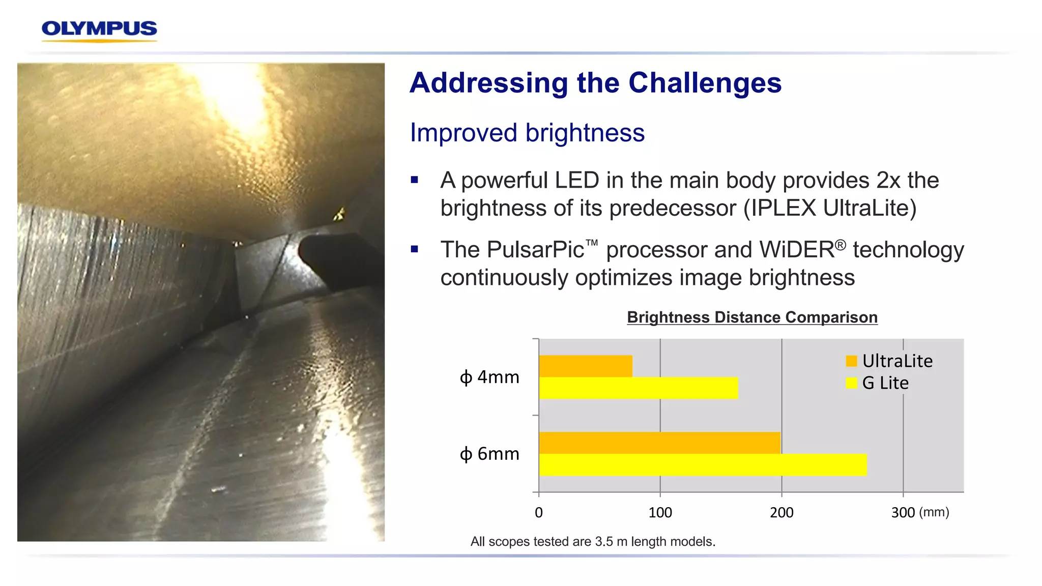 Improved brightness
Addressing the Challenges
§ A powerful LED in the main body provides 2x the
brightness of its predecessor (IPLEX UltraLite)
§ The PulsarPic™ processor and WiDER® technology
continuously optimizes image brightness
0 100 200 300
φ 6mm
φ 4mm
UltraLite
G Lite
(mm)
Brightness Distance Comparison
All scopes tested are 3.5 m length models.
 