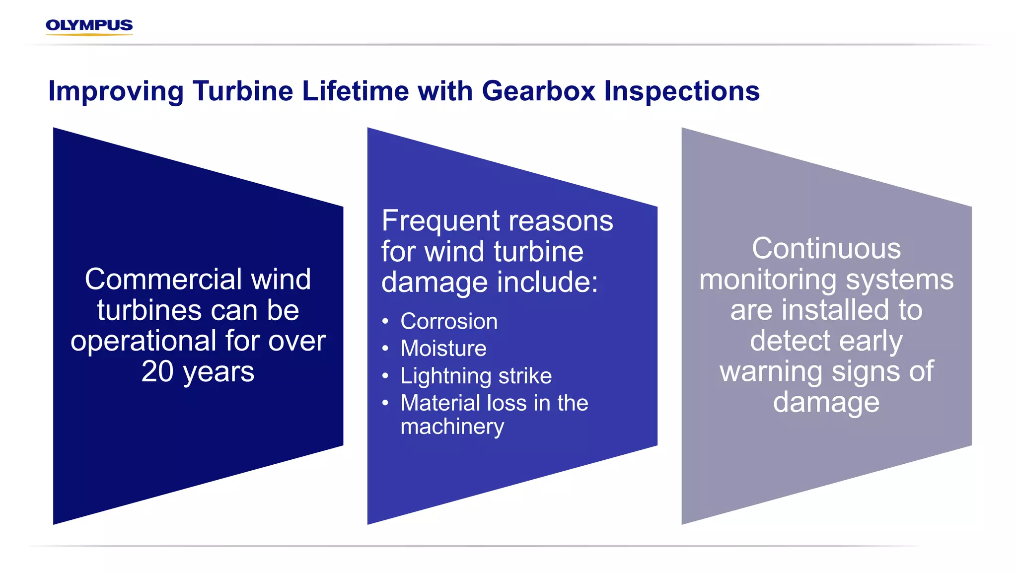 Commercial wind
turbines can be
operational for over
20 years
Frequent reasons
for wind turbine
damage include:
• Corrosion
• Moisture
• Lightning strike
• Material loss in the
machinery
Continuous
monitoring systems
are installed to
detect early
warning signs of
damage
Improving Turbine Lifetime with Gearbox Inspections
 
