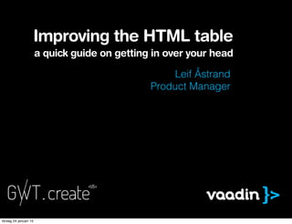 Leif Åstrand
Product Manager
Improving the HTML table
a quick guide on getting in over your head
lördag 24 januari 15
 