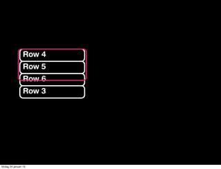 Row 3
Row 4
Row 5
Row 6
lördag 24 januari 15
 