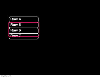 Row 4
Row 5
Row 6
Row 7
lördag 24 januari 15
 