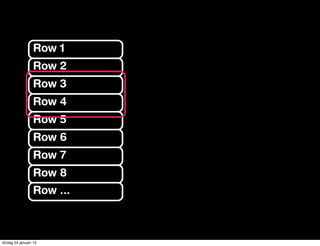 Row 1
Row 6
Row 7
Row 8
Row ...
Row 2
Row 3
Row 4
Row 5
lördag 24 januari 15
 