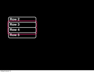 Row 2
Row 3
Row 4
Row 5
lördag 24 januari 15
 