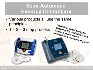 SAED: Can we Improve the In-Hospital: Chain of Survival? | PPT | First ...