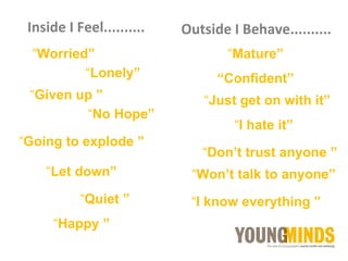 Improving the mental health of looked after Young People | PPT