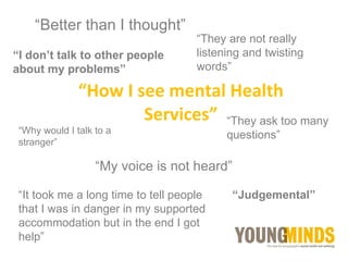 Improving the mental health of looked after Young People | PPT
