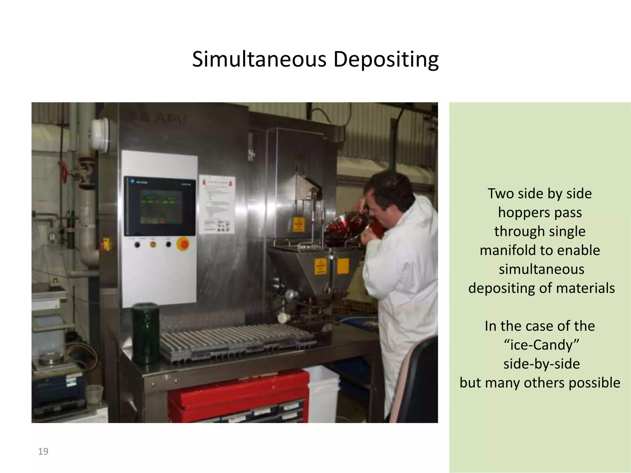 Simultaneous Depositing




                                  Two side by side
                                    hoppers pass
                                   through single
                                 manifold to enable
                                    simultaneous
                                depositing of materials

                                   In the case of the
                                       “ice-Candy”
                                       side-by-side
                               but many others possible



19
 