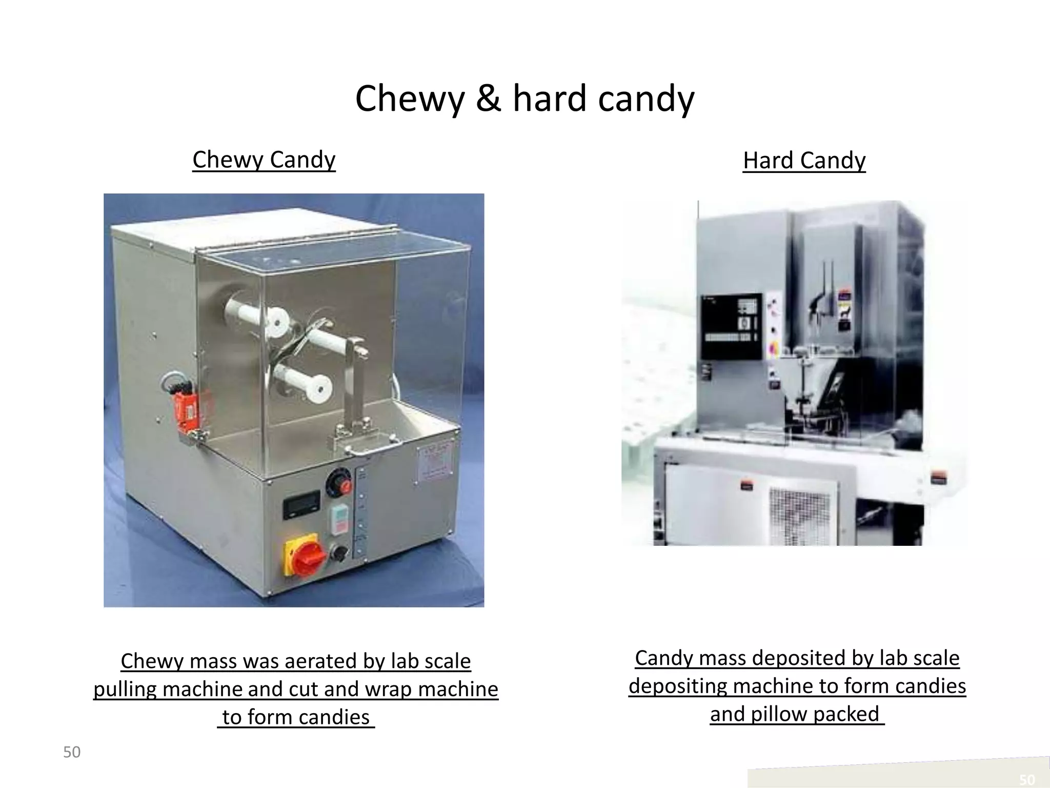 Chewy & hard candy
              Chewy Candy                                  Hard Candy




        Chewy mass was aerated by lab scale      Candy mass deposited by lab scale
     pulling machine and cut and wrap machine   depositing machine to form candies
                  to form candies                       and pillow packed
50
                                                                                     50
 