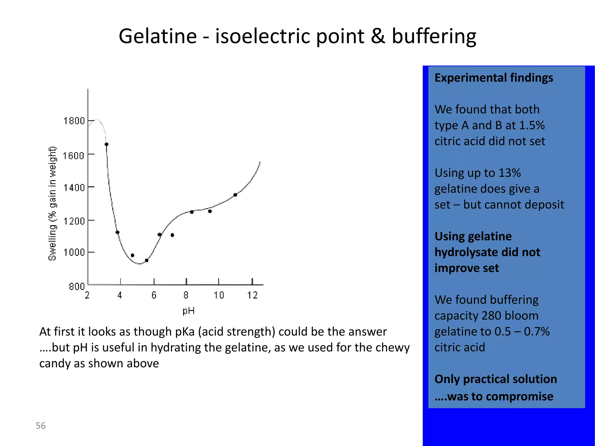 Gelatine - isoelectric point & buffering
                                                                         Experimental findings

                                                                         We found that both
                                                                         type A and B at 1.5%
                                                                         citric acid did not set

                                                                         Using up to 13%
                                                                         gelatine does give a
                                                                         set – but cannot deposit

                                                                         Using gelatine
                                                                         hydrolysate did not
                                                                         improve set

                                                                         We found buffering
                                                                         capacity 280 bloom
At first it looks as though pKa (acid strength) could be the answer      gelatine to 0.5 – 0.7%
….but pH is useful in hydrating the gelatine, as we used for the chewy   citric acid
candy as shown above
                                                                         Only practical solution
                                                                         ….was to compromise

56
 