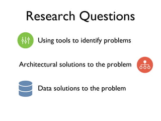 Research Questions
Using tools to identify problems
Architectural solutions to the problem
Data solutions to the problem
 