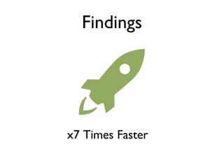 Findings
x7 Times Faster
 
