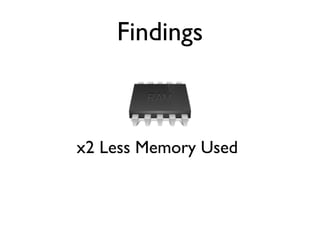 Findings
x2 Less Memory Used
 