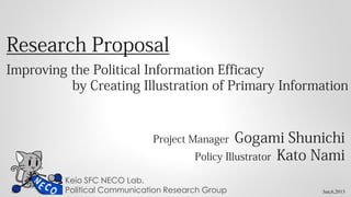 Keio SFC NECO Lab.
Political Communication Research Group Jun,6,2013
 